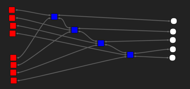 4-bit-adder