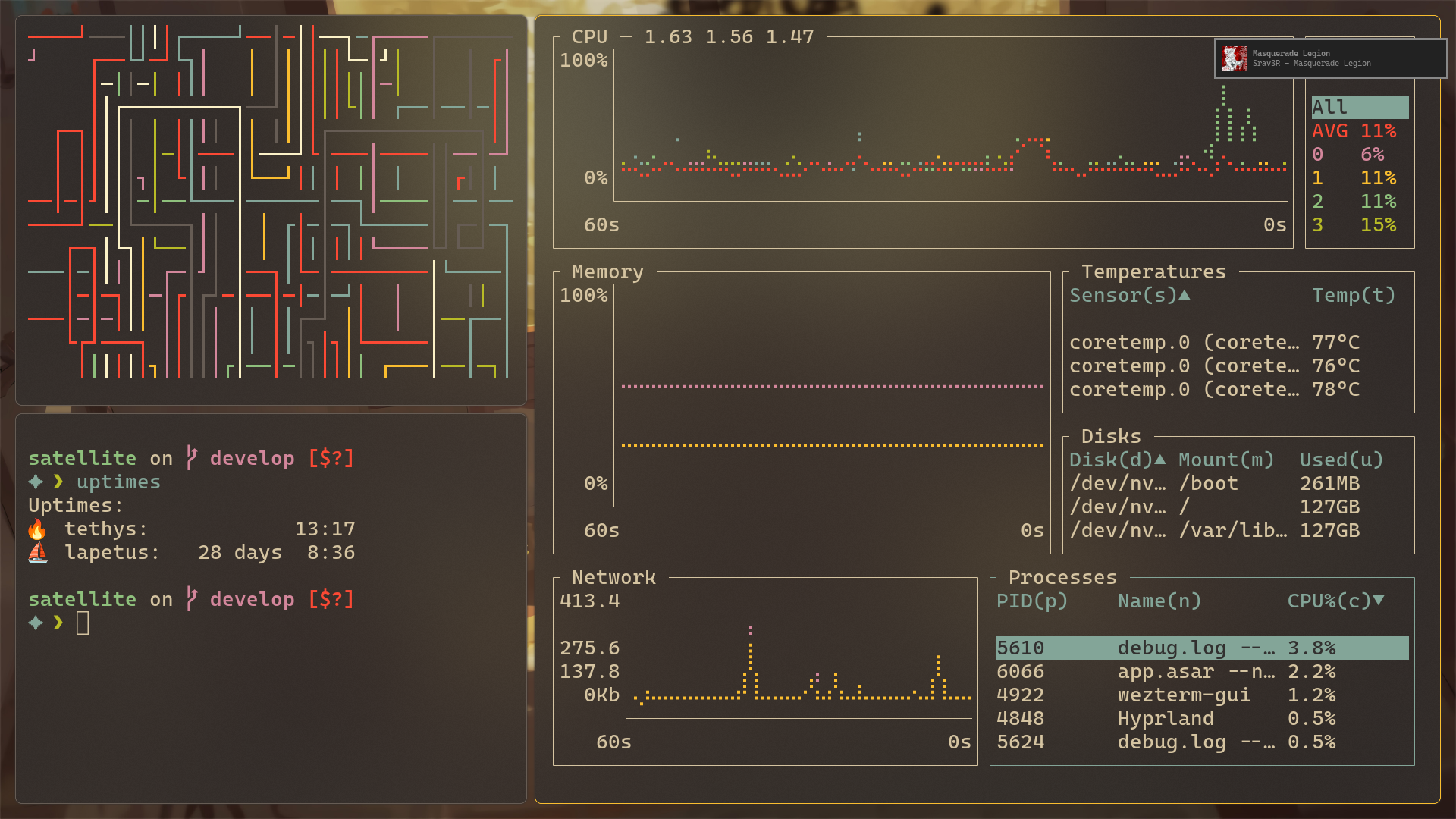 terminals